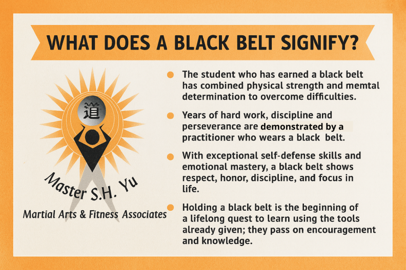What Does a Black Belt Signify - Master SH Yu
