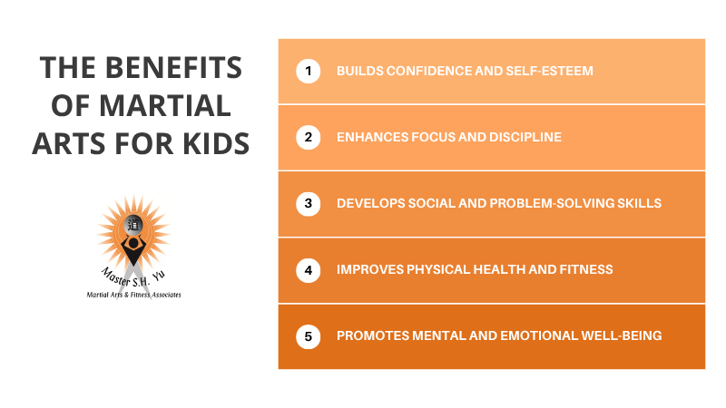 Benefits of Martial Arts for Kids - Master SH Yu